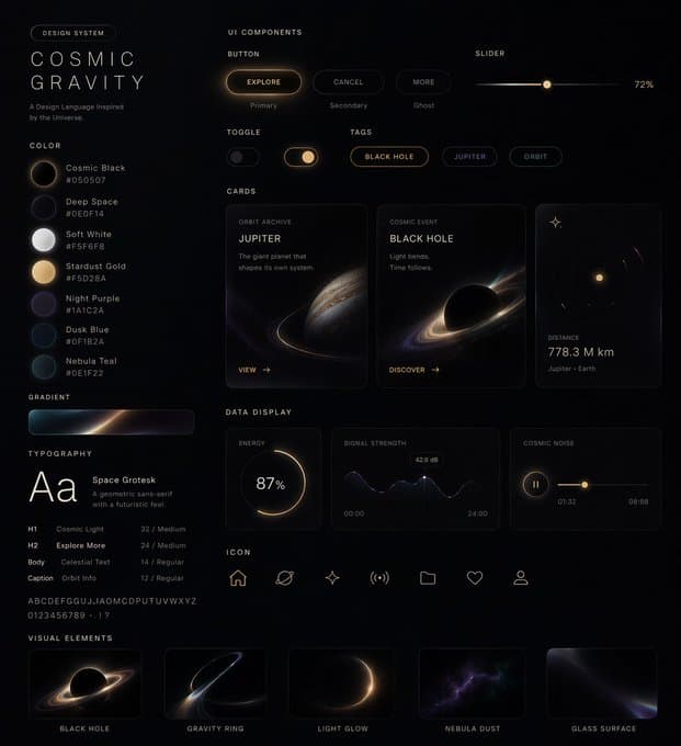 Design system board